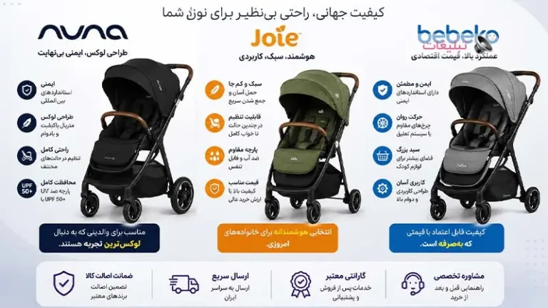 بهترین مارک کالسکه خارجی